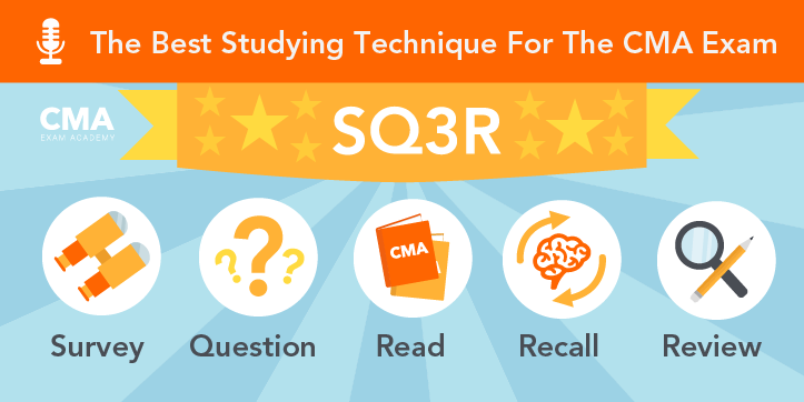 How to study for cma exam - Episode 10 - SQ3R