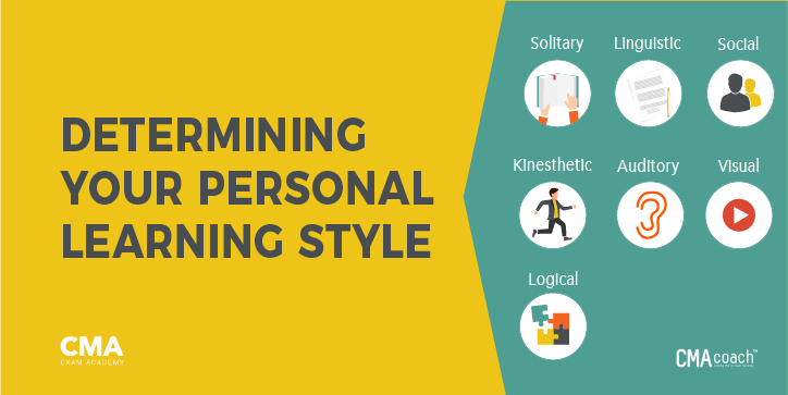 determining your personal learning style