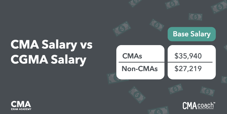 CMA Salary vs. CGMA Salary