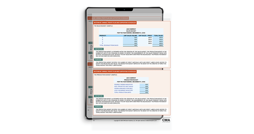 Pass the CMA Exam on Your First Try, Guaranteed - With Our 16-Week Accelerator Program (Part 1 and 2 Combo) - Image 7