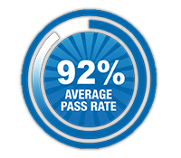 92% Pass Rate